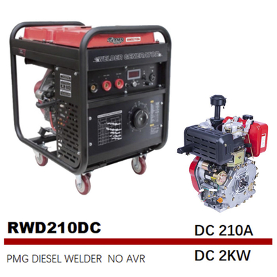 Permanente de Lassers Middelgrote Frequentie Met motor gelijkstroom 2KW 210A van de Magneetgenerator